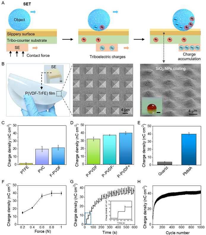 图片2-2.png 图片2-2.png